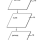 Image for article titled Apple's Patented Technology Would Make iPhone Virtually Unbreakable